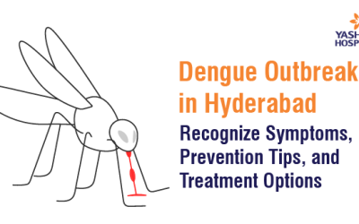 Dengue Outbreak in Hyderabad