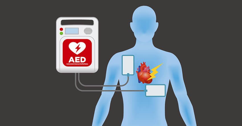 Atrial Fibrillation – Keeping the heart’s electrical system in order