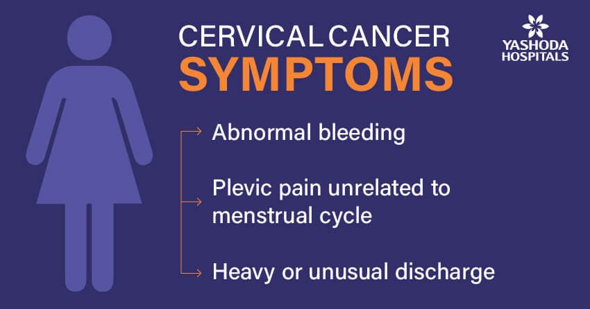 Cervical Cancer Causes Symptoms Diagnosis And Treatment