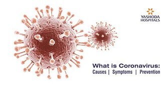 What is Coronavirus: Causes, Symptoms, and Prevention