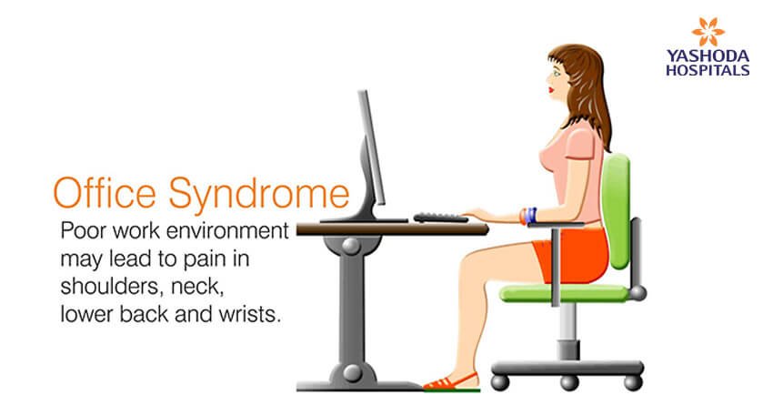 Poor work environment may lead to pain in shoulders, neck, lower back and wrists.