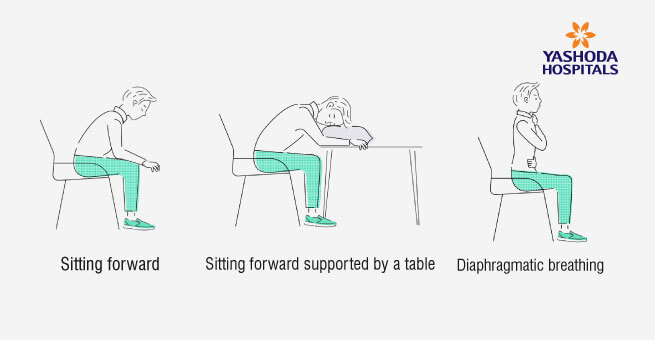 Covid Care At Home Guidelines For Covid-19 Patients